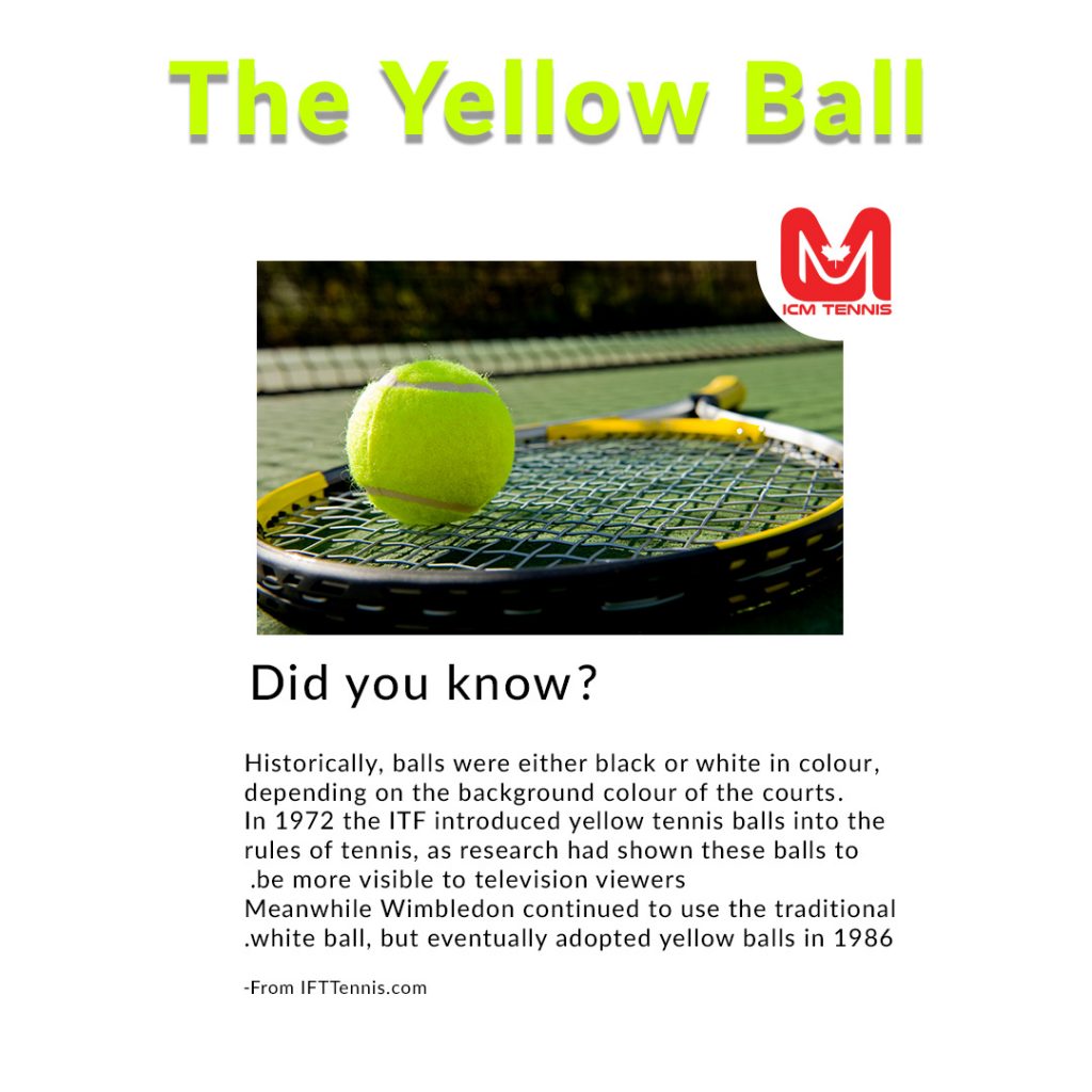 Why tennis balls are yellow -- or maybe green