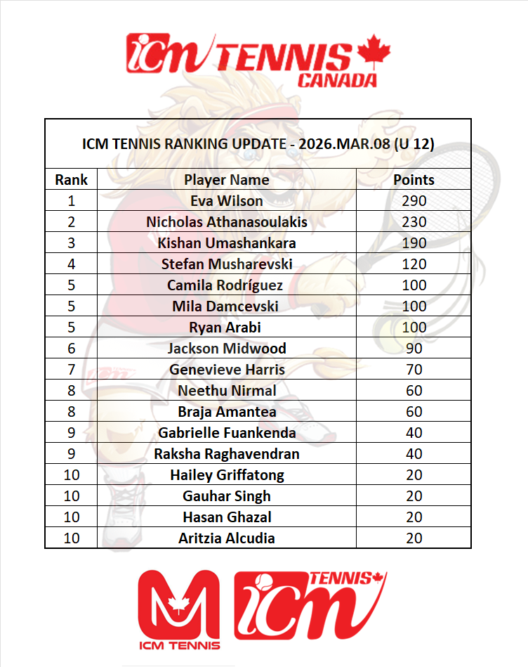 image_2026-03-09_171134585