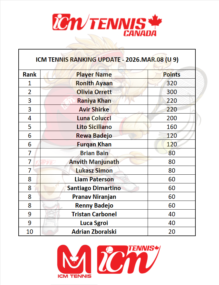 image_2026-03-09_171229997