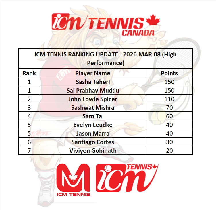 image_2026-03-09_171456703