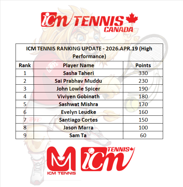 image_2026-04-21_000337409