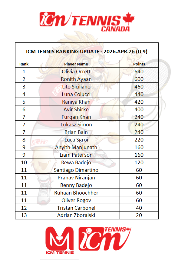 image_2026-04-28_123647490